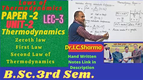 Laws Of Thermodynamics For B Sc 2nd Year Thermodynamics For B Sc