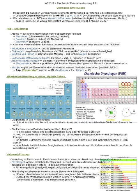 Biochemie Zsmfssg Ws Biochemie Zusammenfassung Chemische