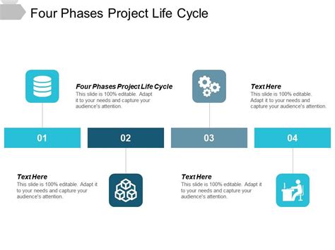 Four Phases Project Life Cycle Ppt Powerpoint Presentation File Introduction Cpb Ppt Images