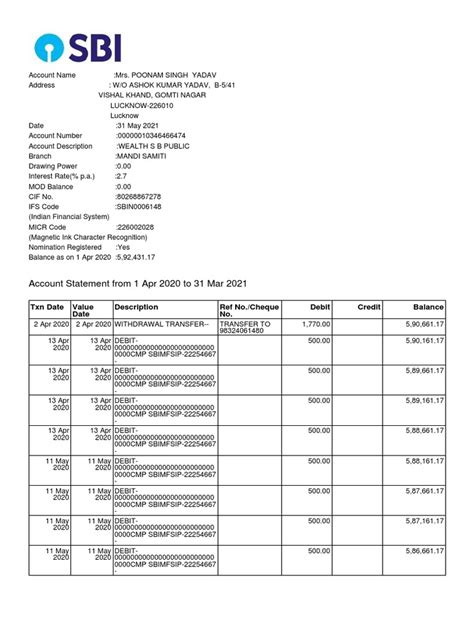 Account Statement From 1 Apr 2020 To 31 Mar 2021 Txn Date Value Date Description Ref Nocheque