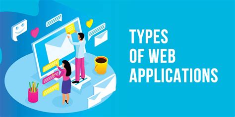 Types Of Web Applications And Their Examples