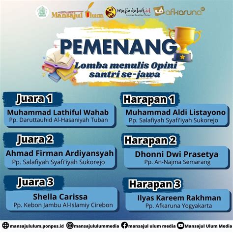 Inilah Para Pemenang Lomba Menulis Opini Santri Se Jawa Website