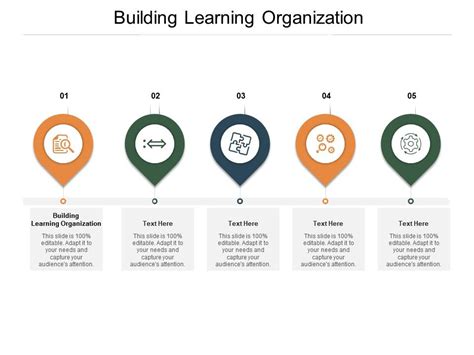 Building Learning Organization Ppt Powerpoint Presentation Professional