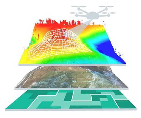 The Truth About Drones In Mapping And Surveying Atelier Yuwa Ciao Jp