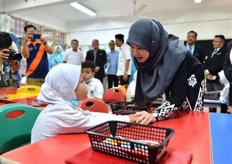 YB Fadhlina Buat Tinjauan Hari Pertama Pembukaan Sekolah