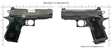 Staccato C Vs Staccato Cs Size Comparison Handgun Hero