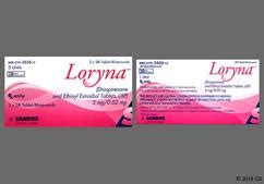 What is Loryna? - GoodRx