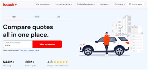 Otto Insurance Reviews Quotes Ratings 2025 Insurify