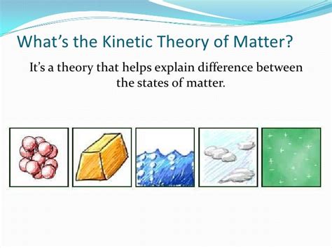 Kinetic Theory Of Matter