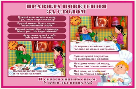 Плакаты для школьной столовой