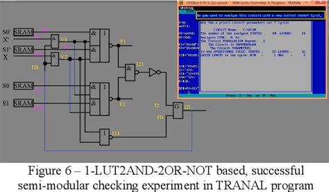 Figure 6 From SELF TIMED LOOK UP TABLE FOR ULAs AND FPGAs Semantic