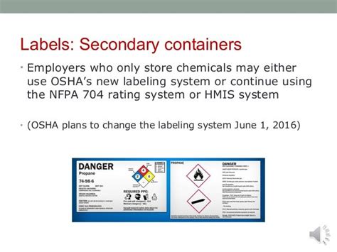 35 Ghs Secondary Container Label Labels Database 2020