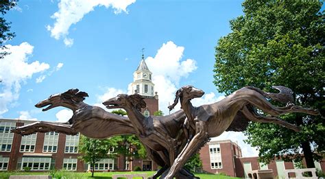AIM High/ Saluki Commitment | Financial Aid Office | SIU