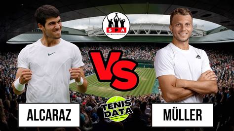 Alcaraz Muller En Directo Segunda Ronda Wimbledon Tenis