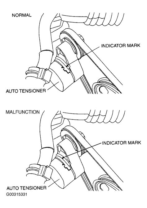 2004 Mazda 6 Serpentine Belt Routing And Timing Belt Diagrams