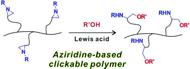 Aziridine In Polymers A Strategy To Functionalize Polymers By Ring