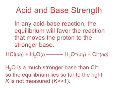 Acid Base Equilibrium Equation