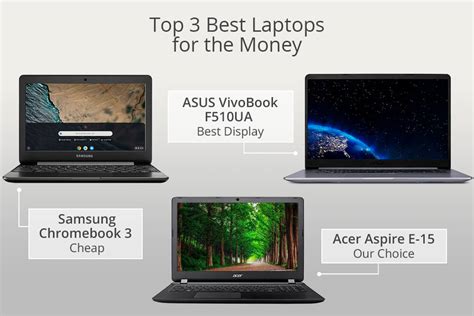 12 Best Laptops for the Money - Best Budget Laptops Review