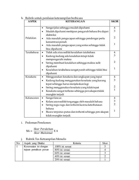 Rubrik Penilaian Reading Comprehension Kurikulum 2013 Pengajar Online