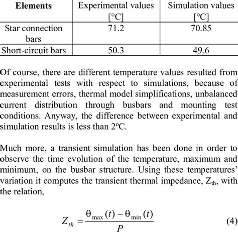 Comparison Between Simulation And Measured Temperature Values Download Scientific Diagram