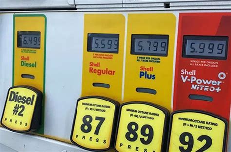 Why Does The Us President Keep Gas Prices So High By Tom Timberman