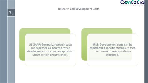 What Are The Differences Between Us Gaap And Ifrs Financial Statementpptx