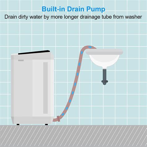 41 Washing Machine Drainage Diagram