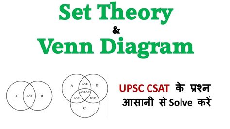 Upsc Csat Set Theory Venn Diagram Simple