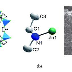 A B Zeolitic Imidazolate Framework 8 ZIF 8 One Type Of MOF C