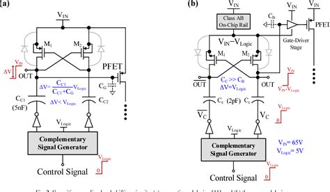 Figure 2 From A High Voltage Level Shifter With Sub Nano Second