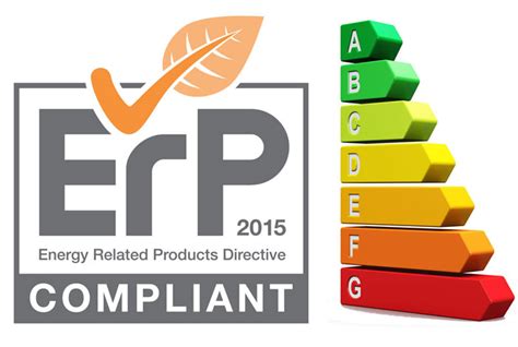 Erp Eco Design Tests