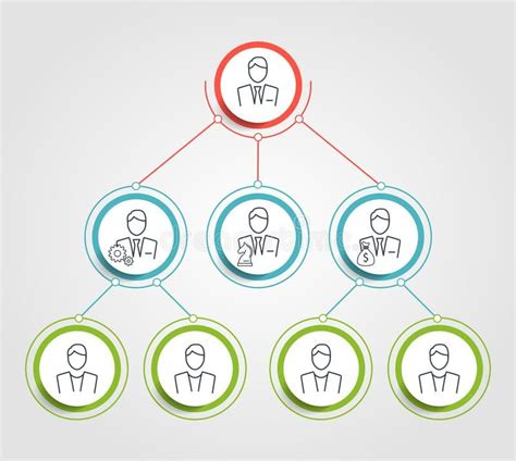 Business Hierarchy Circle Chart Infographics Corporate Organizational Structure Graphic