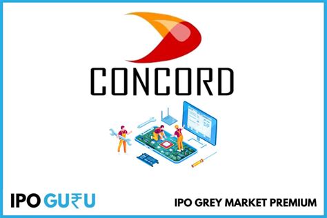 Concord Control Systems SME IPO GMP Grey Market Premium Today IPO Guru