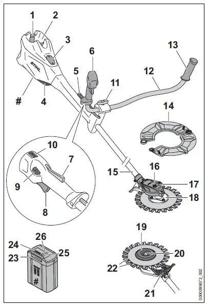 Stihl Rga 140 Professional Cordless Brushcutter Instruction Manual