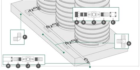 JoJo Linking Multiple Water Storage Tanks User Guide