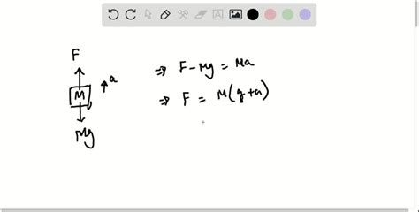 Solved A Kg Helicopter Accelerates Upward At M S What