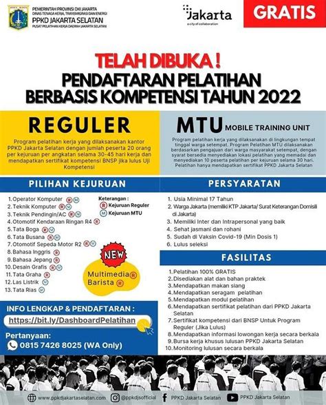 Pendaftaran Pelatihan Berbasis Kompetensi Tahun 2022 Atmago