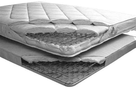 Memory Foam Vs Spring Mattress Pros Cons And Differences
