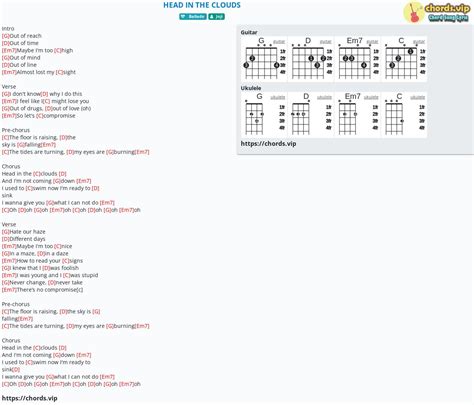 Hợp âm: HEAD IN THE CLOUDS - cảm âm, tab guitar, ukulele - lời bài hát ...