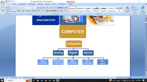 Computer Definition Javatpoint