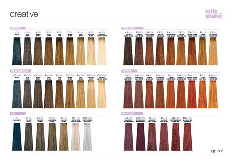 Milkshake Creative Colour Tube Red Hot Salons