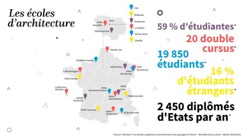 Carte Des Coles D Architecture