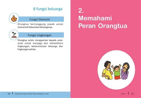 Panduan Menjadi Orang Tua Hebat Buku Ke Bina Keluarga Balita Ppt