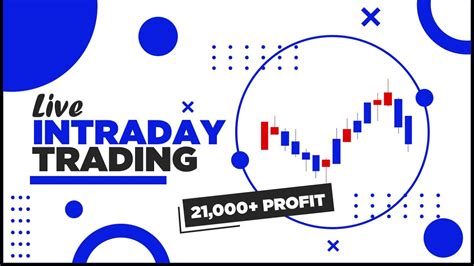 Live Intraday Price Action Trading Plug In Profit Th February