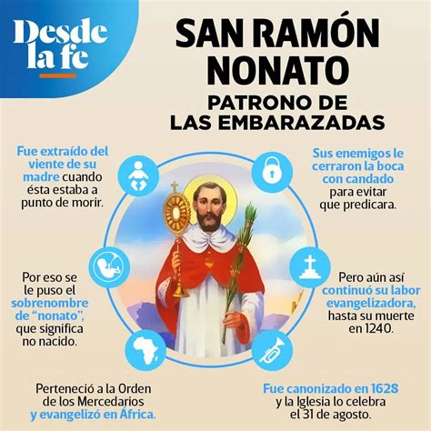 Quién fue San Ramón Nonato el santo de las embarazadas y de callar