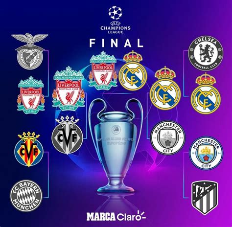 Liverpool Vs Real Madrid La Gran Final De La Champions League 2022