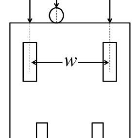 Components of the Reaction Force | Download Scientific Diagram