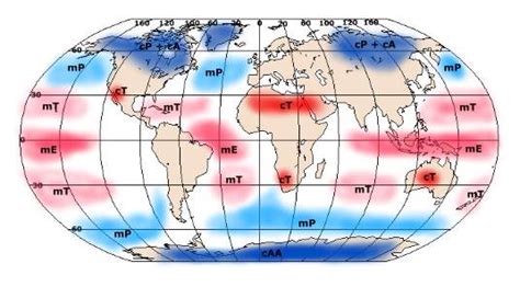 Air Temperature And Air Mass Movement