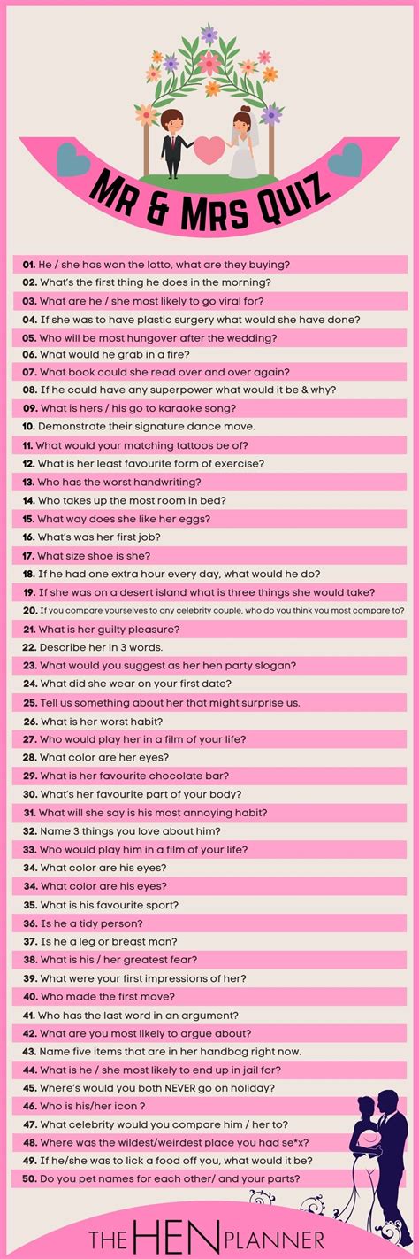 94 Mr And Mrs Quiz And Paddle Questions Wedding Party Games Bachelorette Party Activities