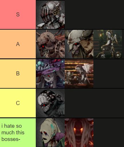 my tier list of the bosses : r/EnderLilies